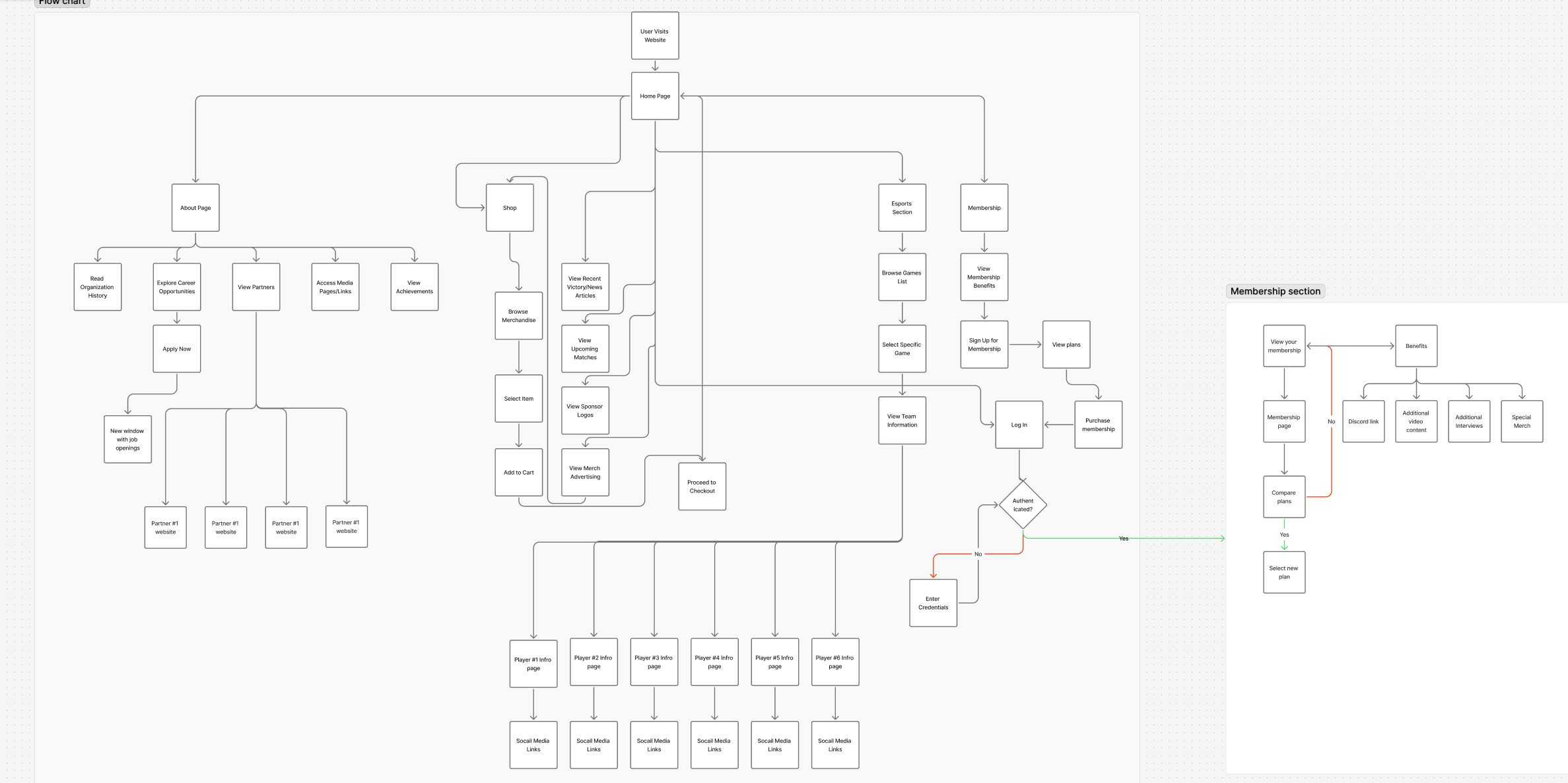 man walking in front of textured wall